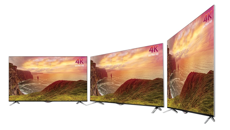 ÁNGULO PERFECTO DE VISIÓN